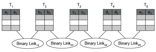 binary_link_solution.jpg
